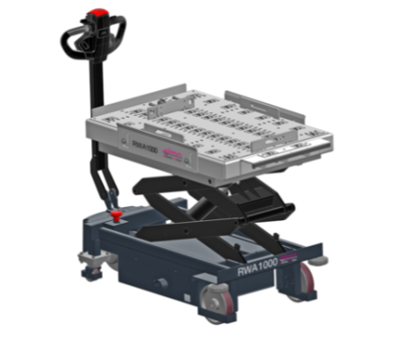 Die Changing Cart RW 600 / RWA 1000 elmo
