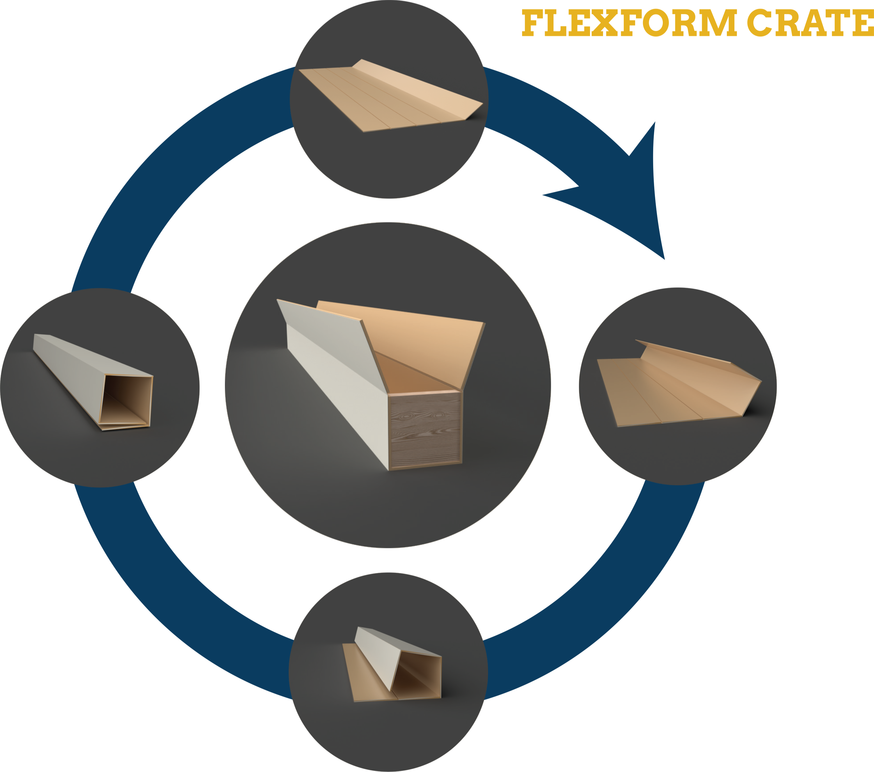 Flexform