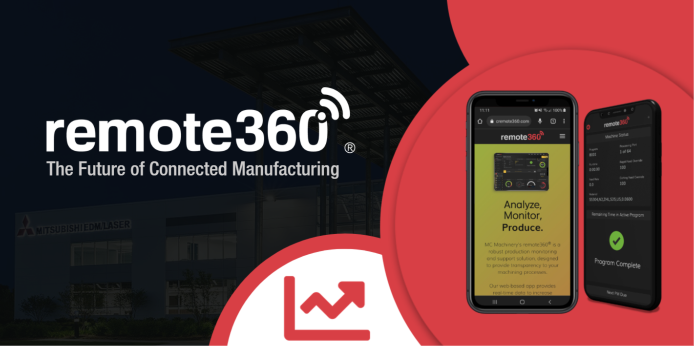 remote360 Machine Monitoring Technology